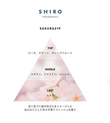 SHIRO さくら219 ボディミストのクチコミ「SHIRO　さくら219 ボディミスト🌸限定



私的にすごくすごく残念だった製品😭💦
この.....」（2枚目）