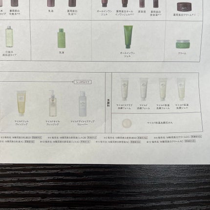 化粧水・敏感肌用・しっとりタイプ/無印良品/化粧水を使ったクチコミ(10枚目)