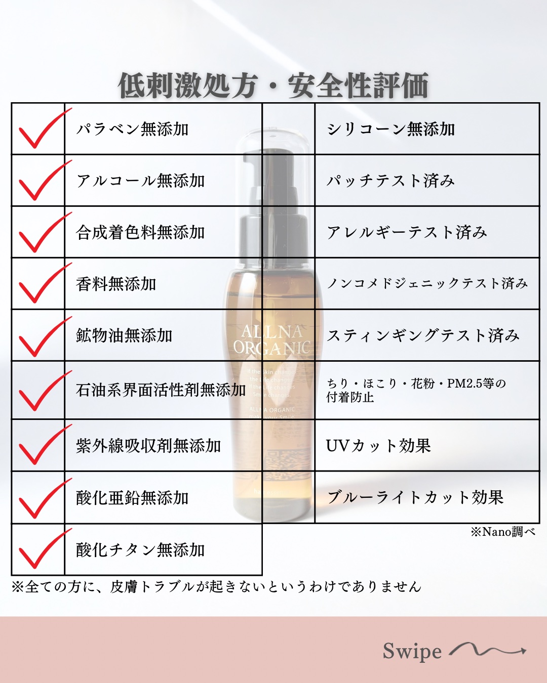 ヘアエッセンス/ALLNA ORGANIC/ヘアオイルを使ったクチコミ（3枚目）