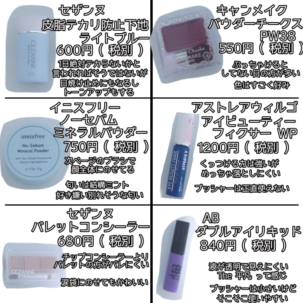 皮脂テカリ防止下地/CEZANNE/化粧下地を使ったクチコミ（2枚目）