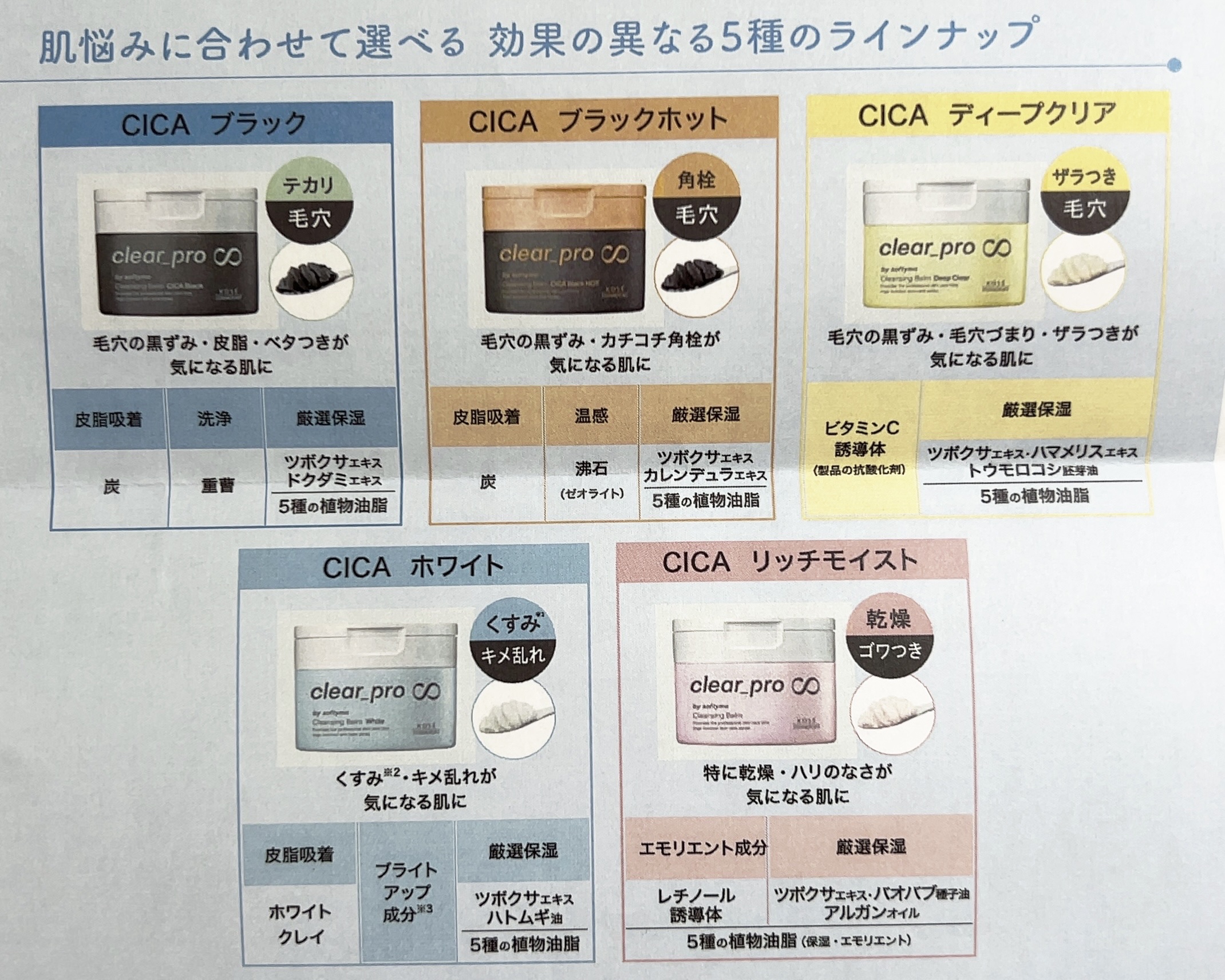 ソフティモ クリアプロ クレンジングバーム CICA ブラック/ソフティモ/クレンジングバームを使ったクチコミ（2枚目）