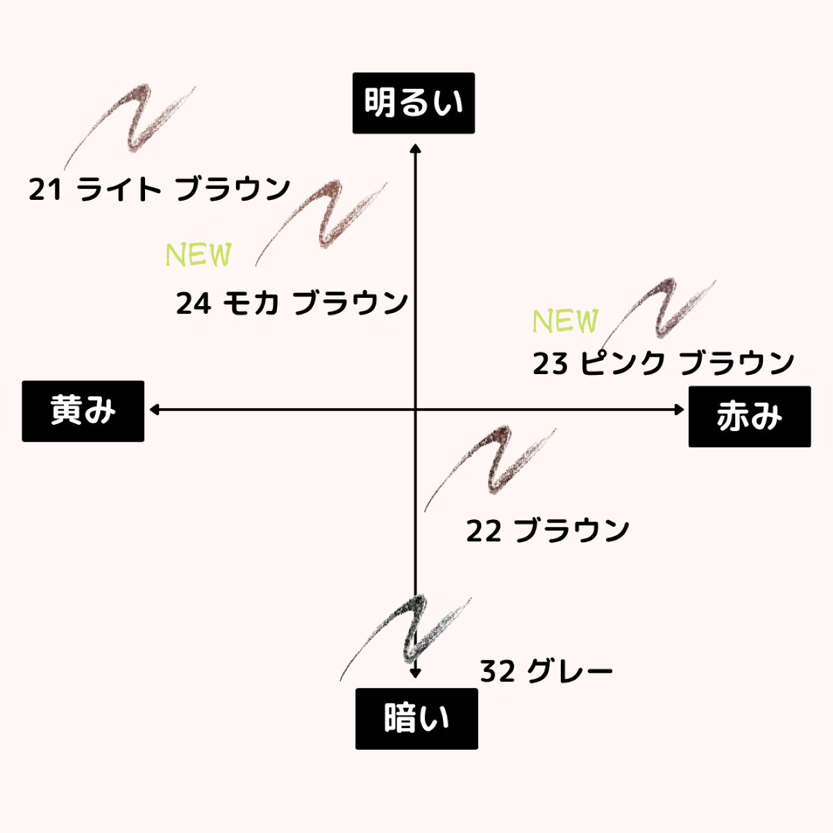 ネイル エナメル/ちふれ/マニキュアを使ったクチコミ(6枚目)