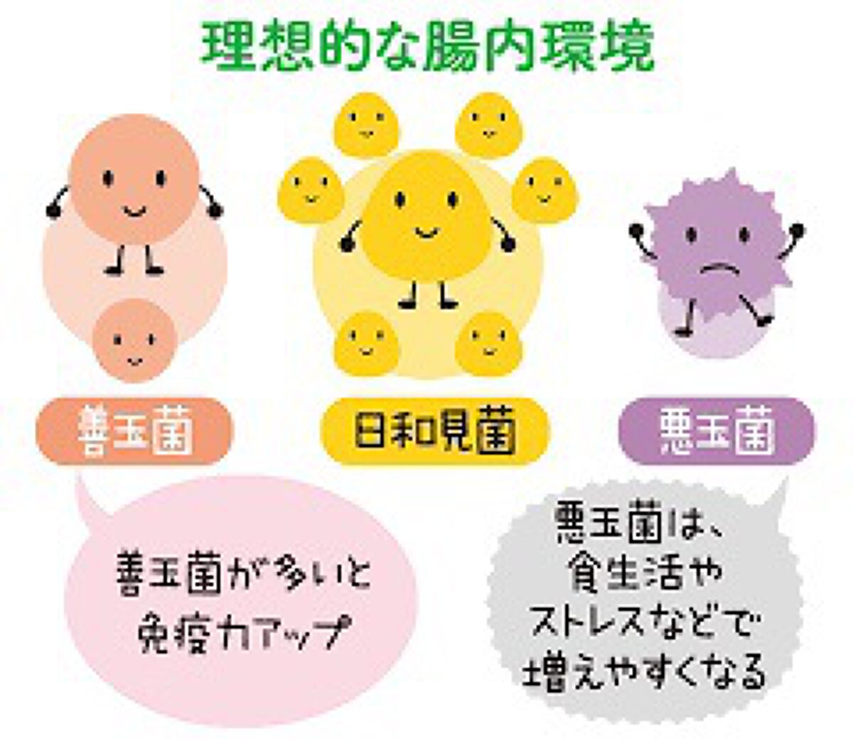 明治ヨーグルトR-1 ドリンクタイプ/明治/飲むヨーグルトを使ったクチコミ(3枚目)