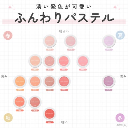 アピュー パステルブラッシャー/A’pieu/パウダーチークを使ったクチコミ(1枚目)