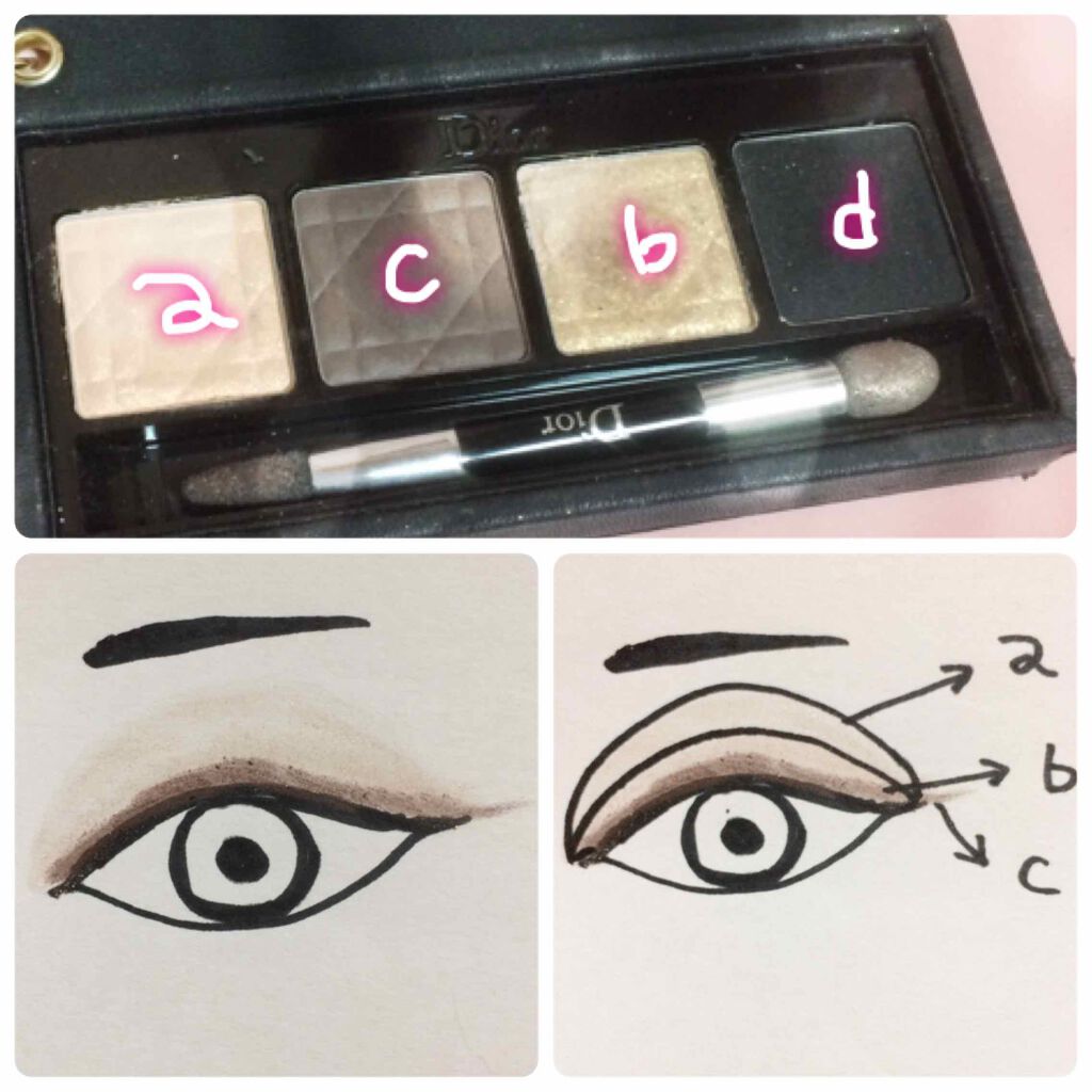 アイ パレット/Dior/アイシャドウパレットを使ったクチコミ（2枚目）