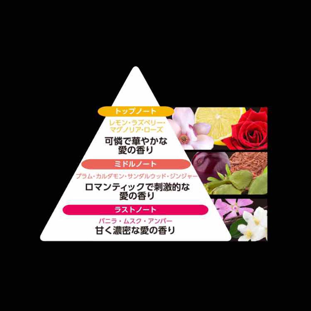 ラブ イズ オン オードトワレ/REVLON/香水(レディース)を使ったクチコミ(2枚目)