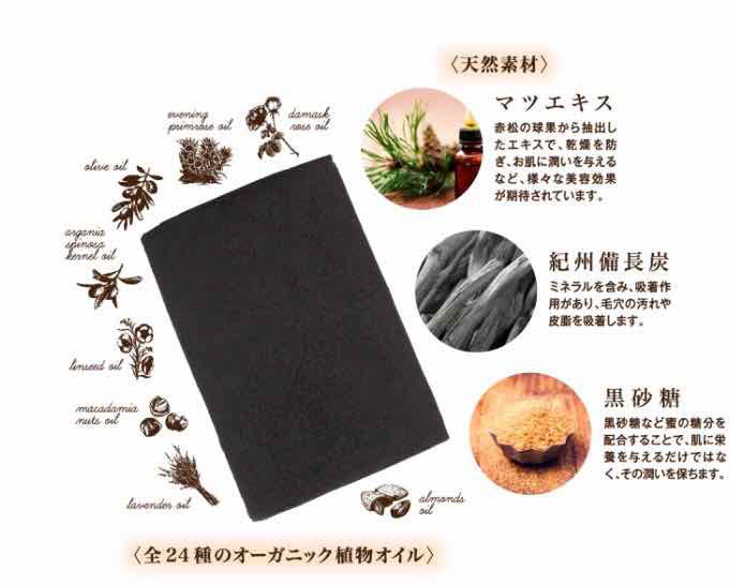 ブラックペイント/ブラックペイント/洗顔石鹸を使ったクチコミ（2枚目）