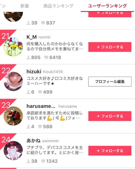 エクラタン ジェル ファンデーション N/PAUL & JOE BEAUTE/クリーム・エマルジョンファンデーションを使ったクチコミ(1枚目)