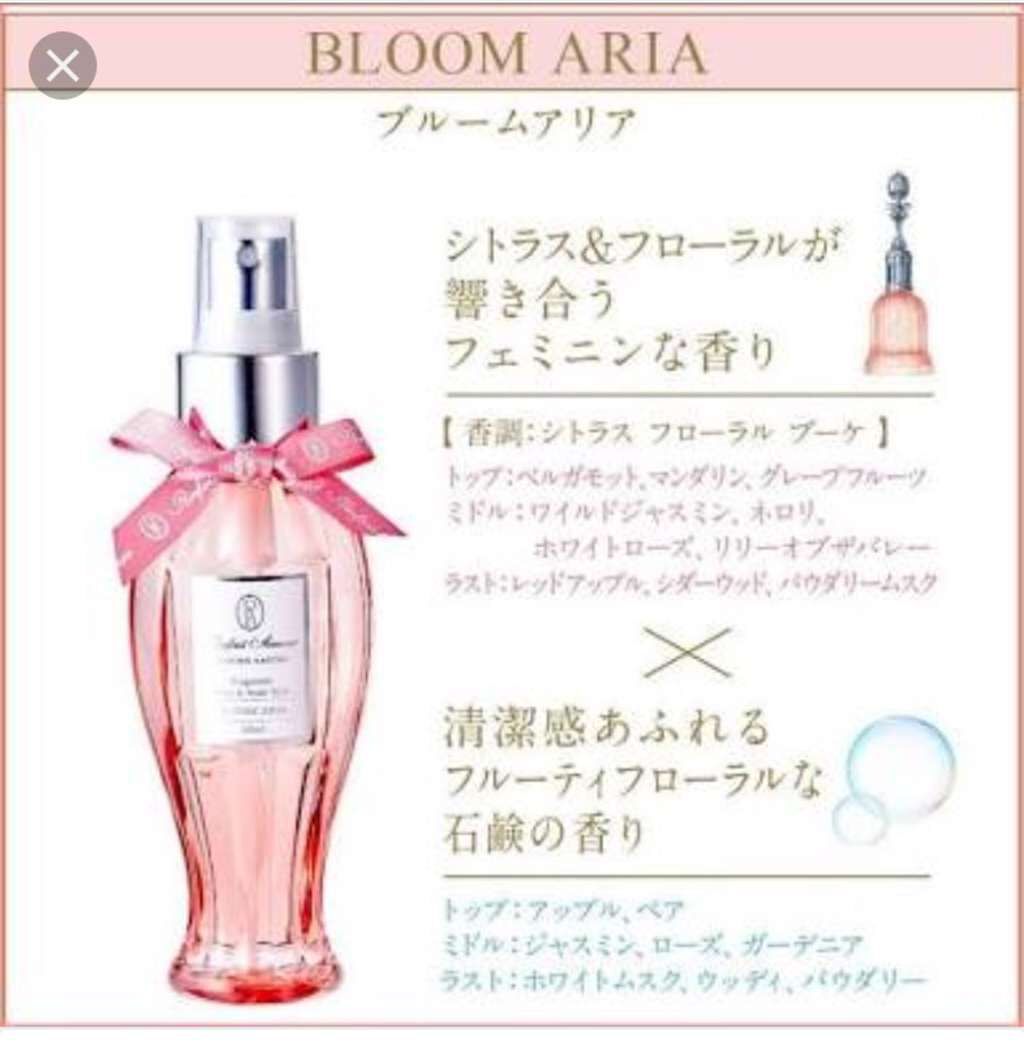 BLOOM ARIA フレグランス/Parfait Amour/ヘアミストを使ったクチコミ（2枚目）