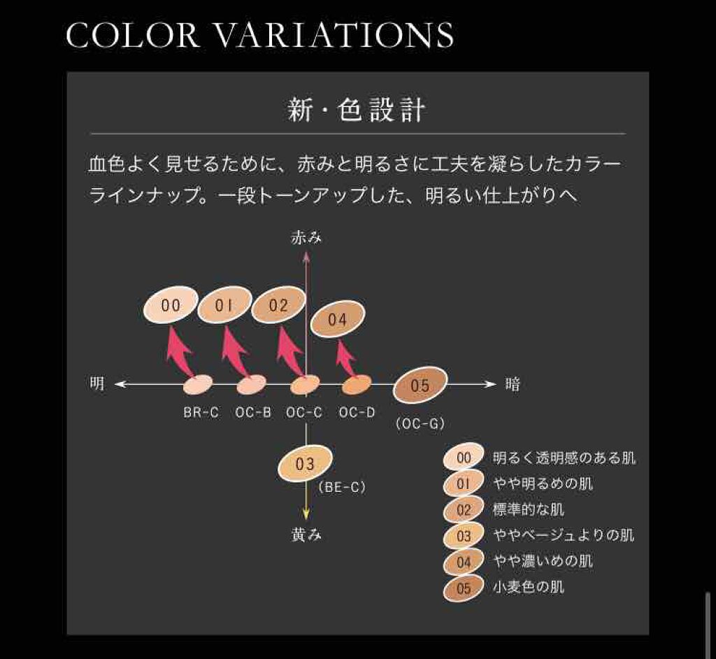 シークレットスキンメイカーゼロ（リキッド）/KATE/リキッドファンデーションを使ったクチコミ（2枚目）