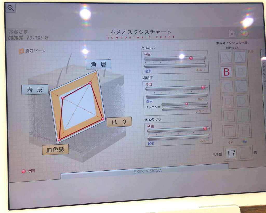 ジェルムース（廃盤）/ettusais/泡洗顔を使ったクチコミ（1枚目）
