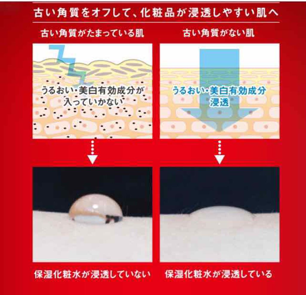 ネイチャーコンク 薬用クリアローション/ネイチャーコンク/拭き取り化粧水を使ったクチコミ（3枚目）