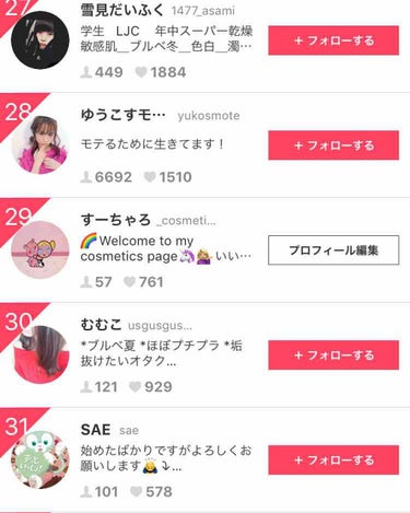 LIPSをダウンロードして約１週間🍀週間ランキング２９位😭💕有難うございます💗いろいろあって入院をする事になってしまってて更新も遅れるし通信規制も来てしまってなかなかコスメ紹介出来ないですが、気長に待っ