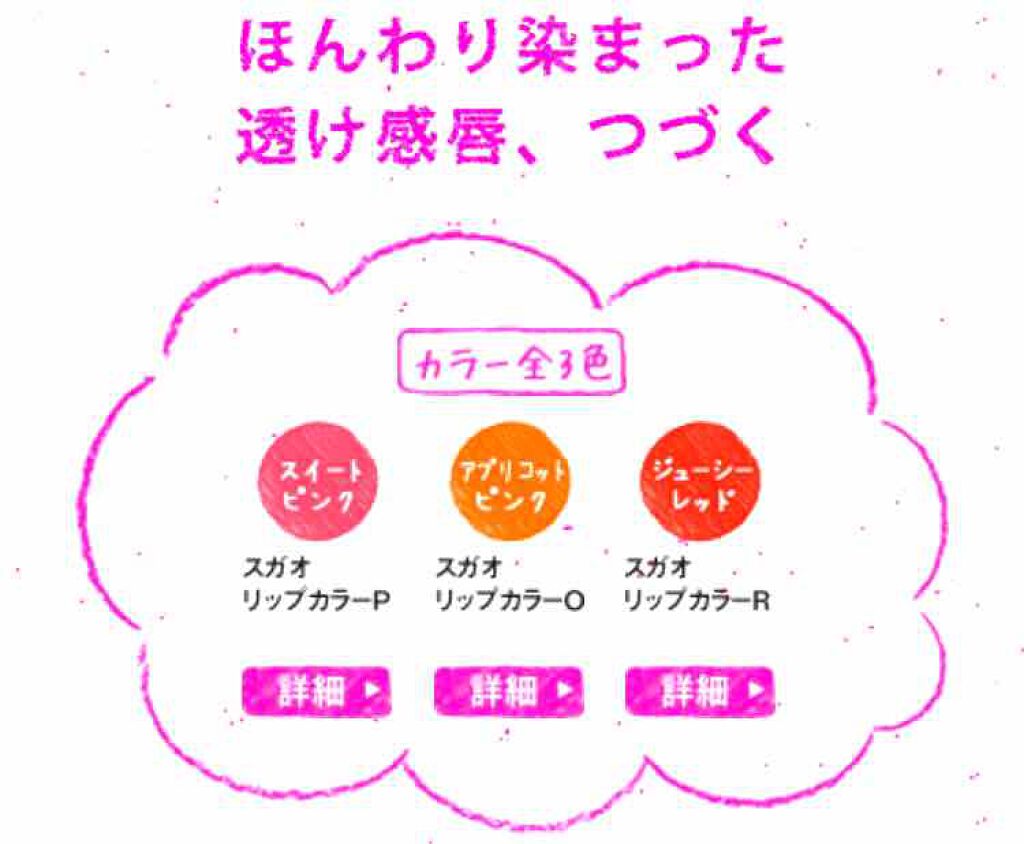 ジュレ感リップティント/SUGAO®/リップグロスを使ったクチコミ(3枚目)