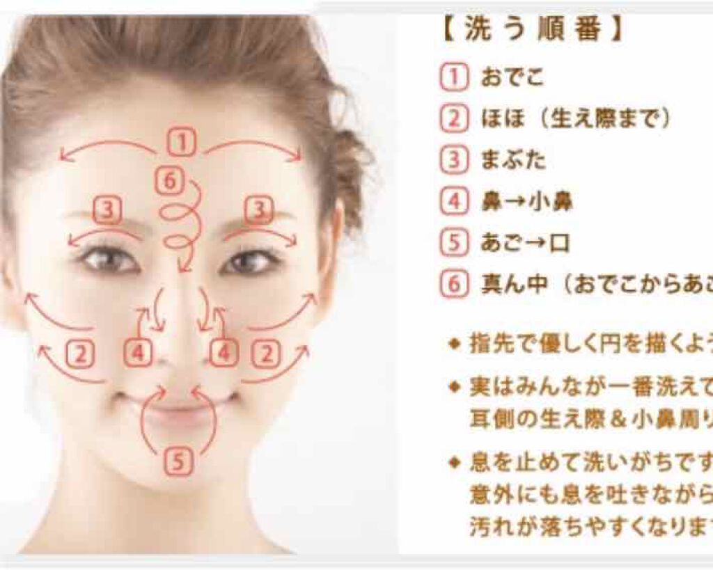 薬用泡のふんわり洗顔/スキンライフ/泡洗顔を使ったクチコミ(2枚目)