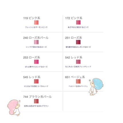 リップスティック Y/ちふれ/口紅を使ったクチコミ(3枚目)