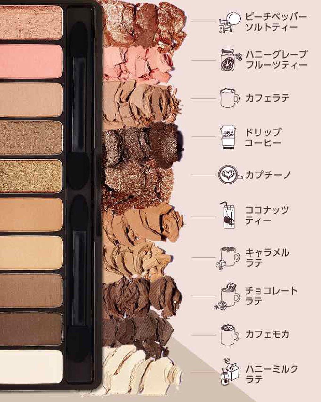 プレイカラー アイシャドウ/ETUDE/アイシャドウパレットを使ったクチコミ（1枚目）