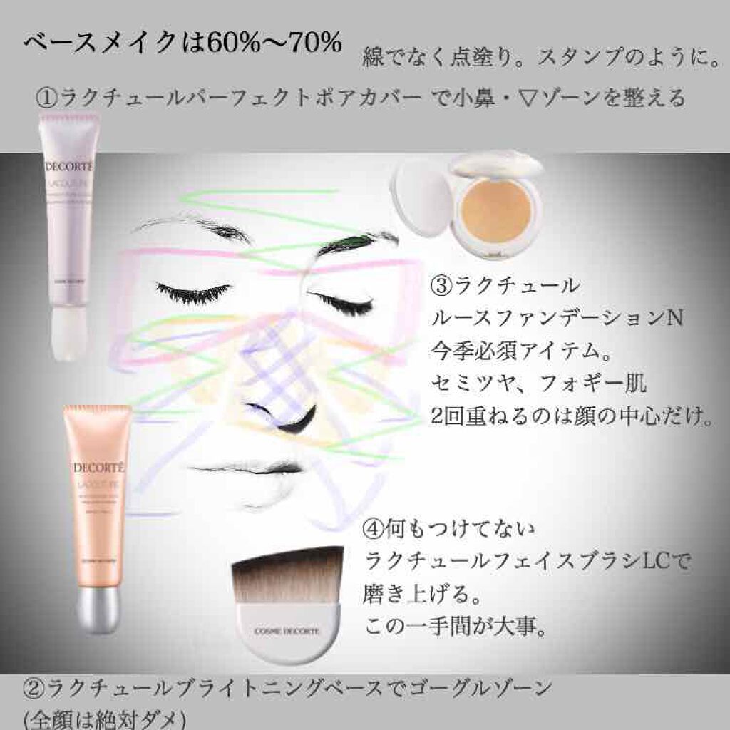 コスメデコルテ ラクチュール ブライトニングベース 2個セット 試してみた】ラクチュール ブライトニング ベース DECORTÉの