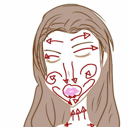 ホワイトアップ ローション(II)/アクアレーベル/化粧水を使ったクチコミ(2枚目)