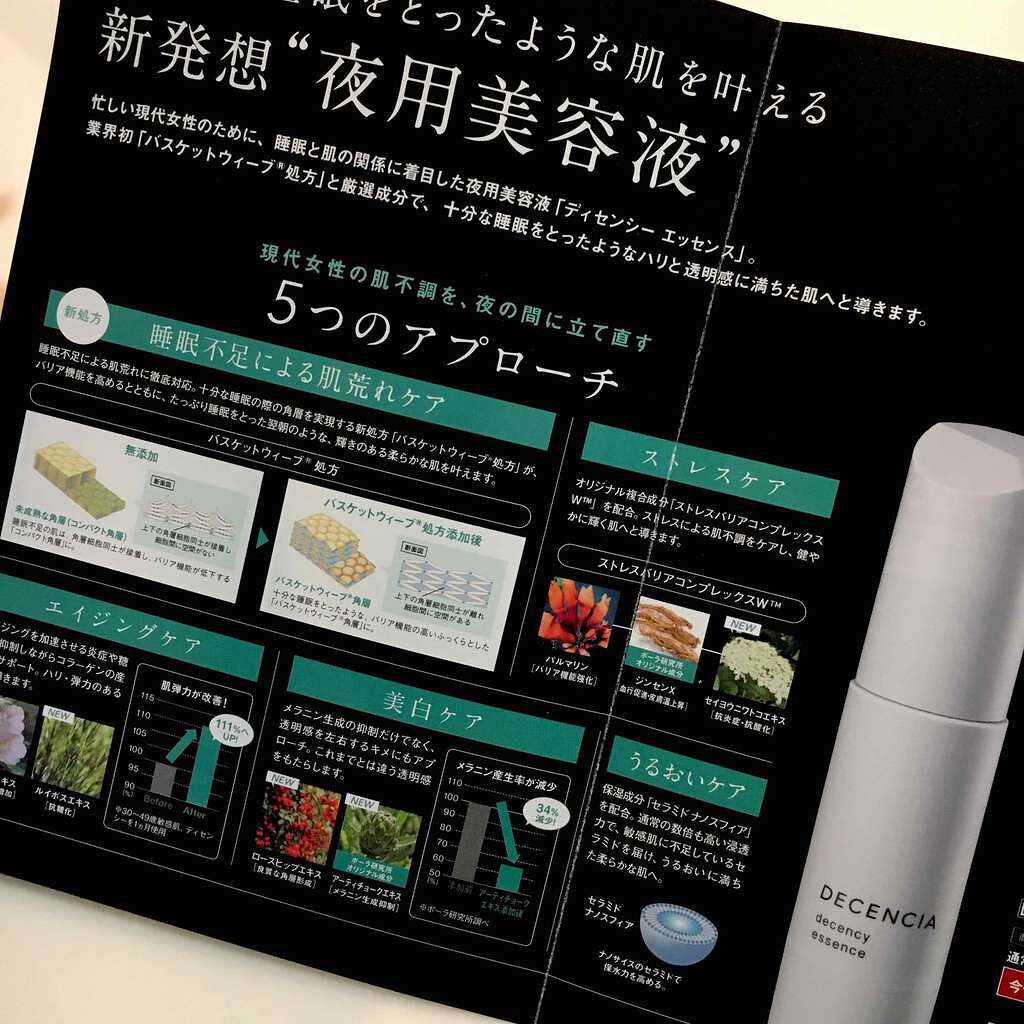 エンリッチ ブースターセラム/DECENCIA/ブースター・導入液を使ったクチコミ（2枚目）