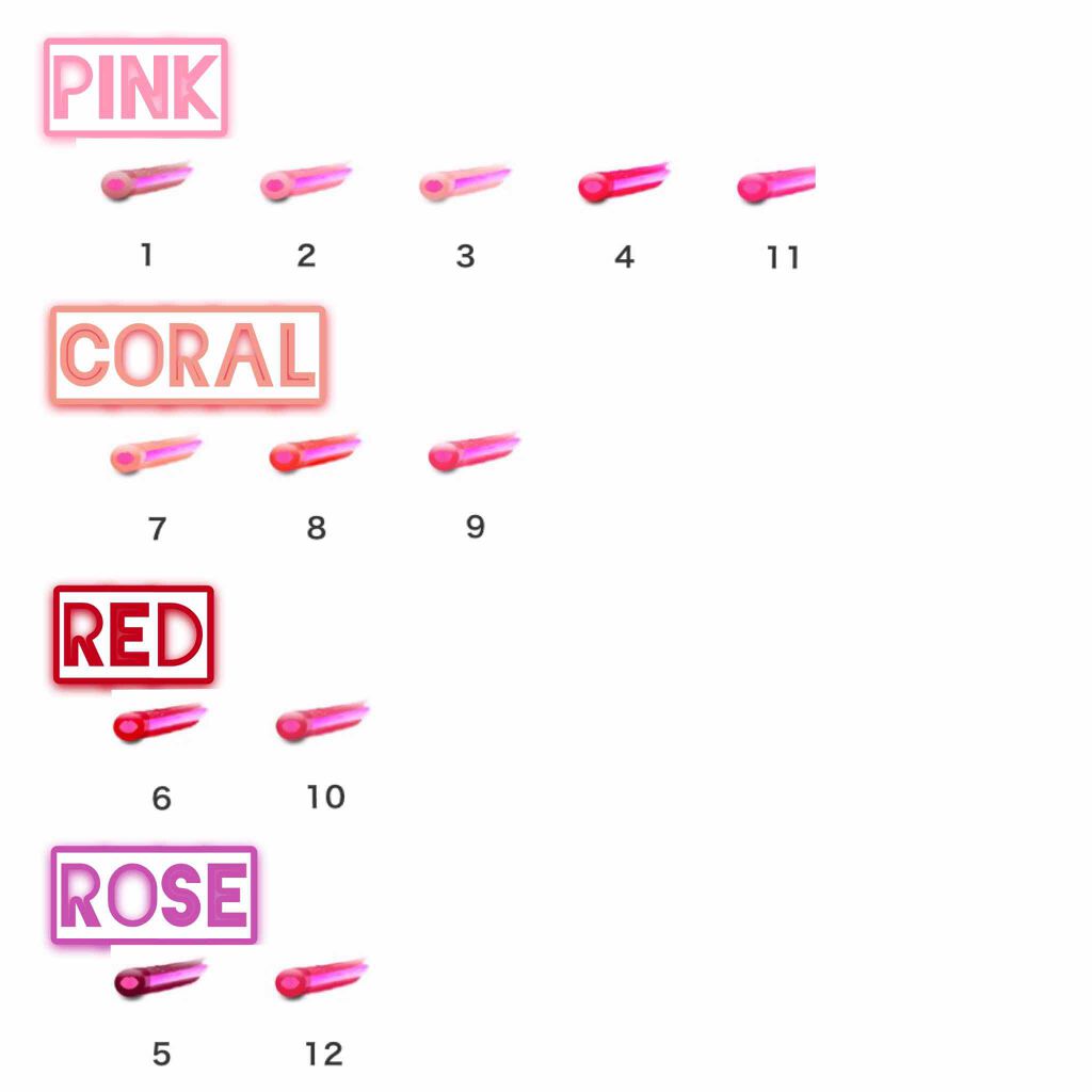 ヴォリュプテ ティントインバーム/YVES SAINT LAURENT BEAUTE/口紅を使ったクチコミ(2枚目)