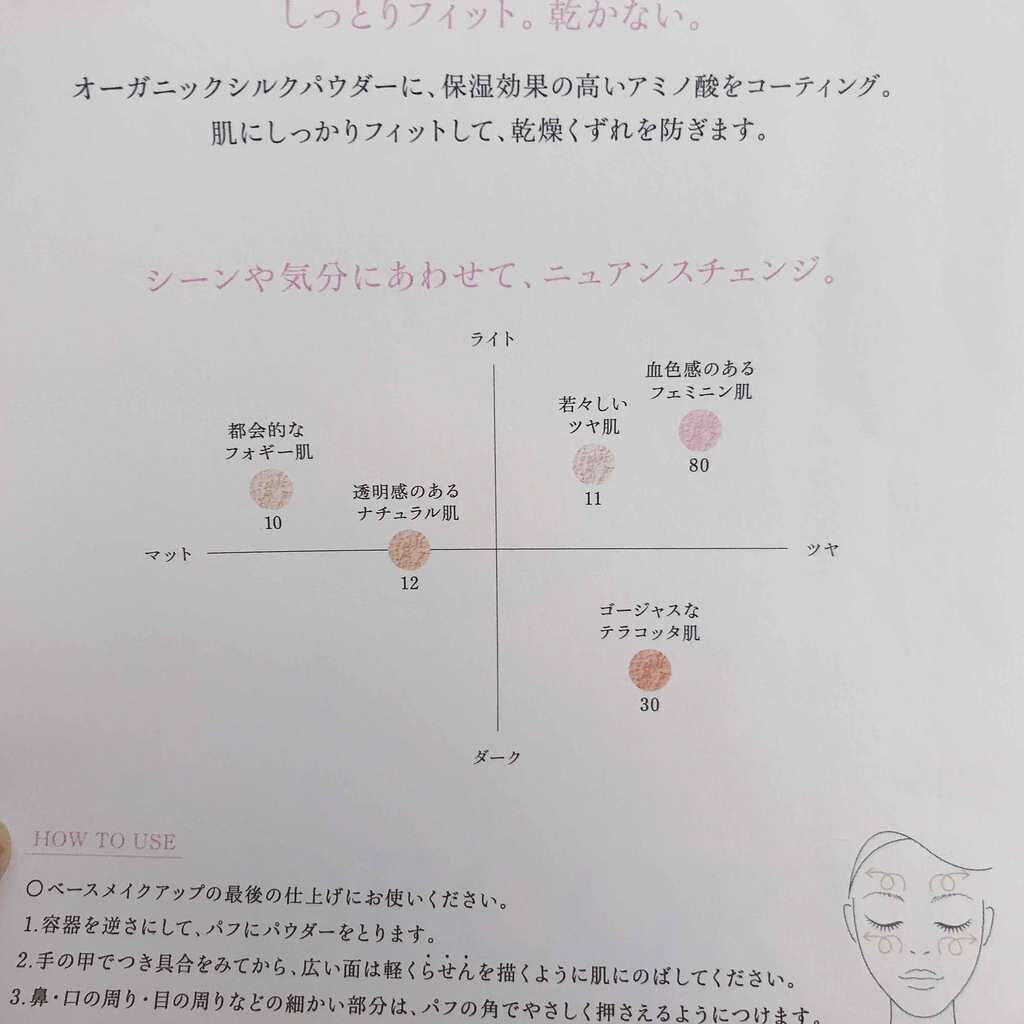 AQ MW フェイスパウダー/DECORTÉ/ルースパウダーを使ったクチコミ(2枚目)