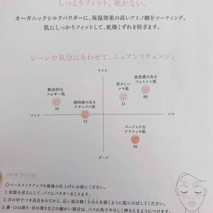 AQ MW フェイスパウダー/DECORTÉ/ルースパウダーを使ったクチコミ(2枚目)