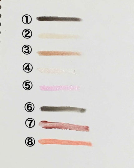 を使ったクチコミ(2枚目)