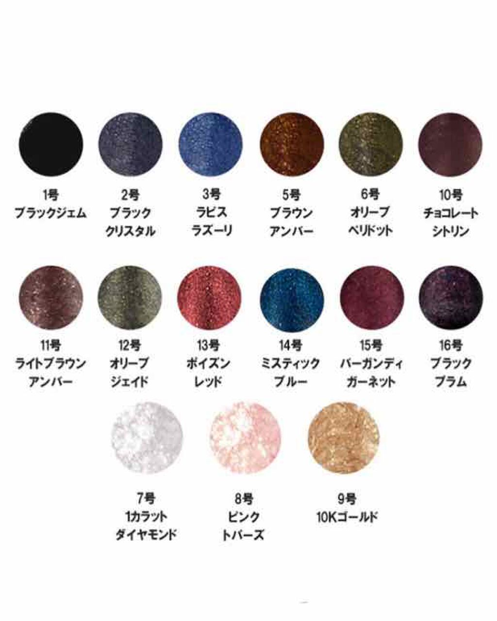 ホリカホリカ ジュエルウォータープルーフアイライナー/HOLIKA HOLIKA/ペンシルアイライナーを使ったクチコミ（2枚目）