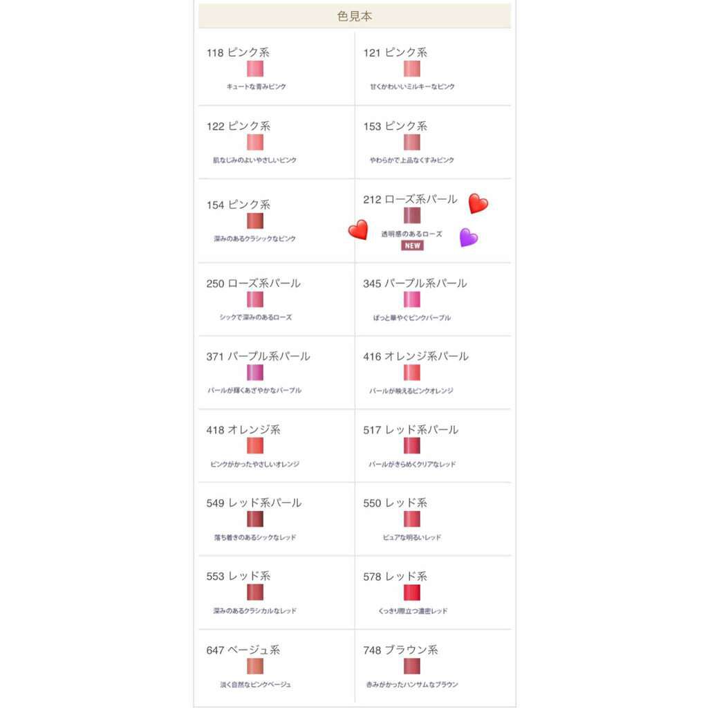 口紅（詰替用）/ちふれ/口紅を使ったクチコミ（2枚目）