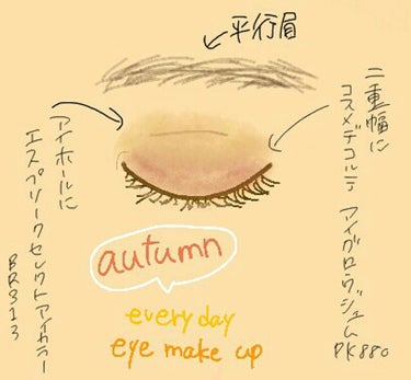 REVLON ウルトラ ボリューム - フィルムのクチコミ「❁ autumn everyday eyemake up 💄✨


使うコスメ
･エスプリーク.....」（3枚目）