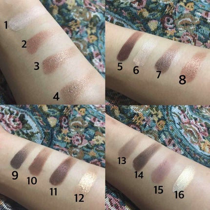 アイラブチョコレート/MAKEUP REVOLUTION/アイシャドウパレットを使ったクチコミ(3枚目)