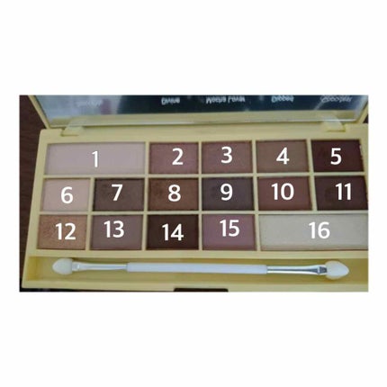 アイラブチョコレート/MAKEUP REVOLUTION/アイシャドウパレットを使ったクチコミ(2枚目)