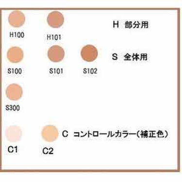 スポッツカバー ファウンデイション/SHISEIDO/クリームコンシーラーを使ったクチコミ（3枚目）