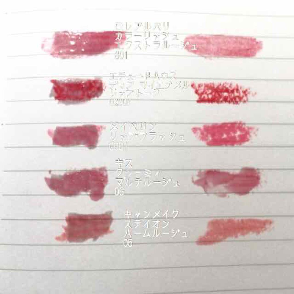 黒グロス/RMC/リップグロスを使ったクチコミ（3枚目）