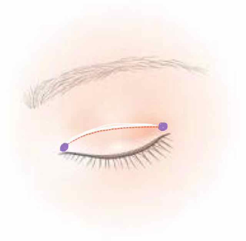 ダブルアイリキッド/Automatic Beauty/二重まぶた用アイテムを使ったクチコミ(2枚目)