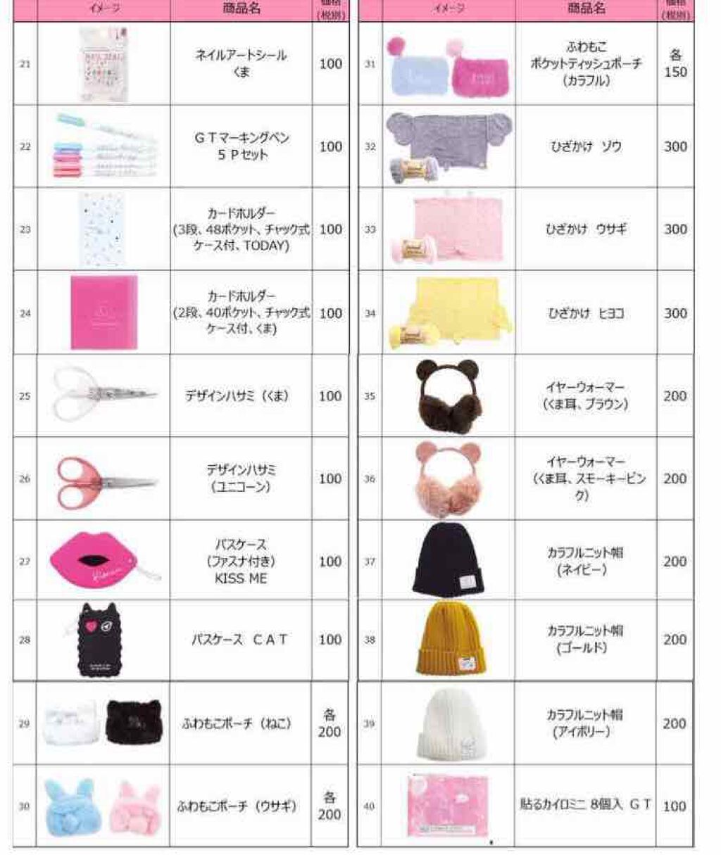 春姫 アイシャドウブラシ/DAISO/メイクブラシを使ったクチコミ(2枚目)