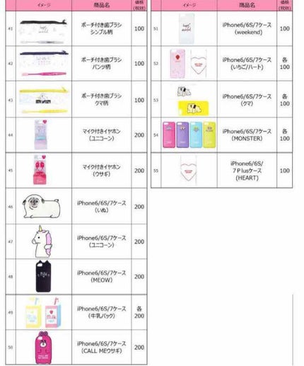 春姫 アイシャドウブラシ/DAISO/メイクブラシを使ったクチコミ(3枚目)
