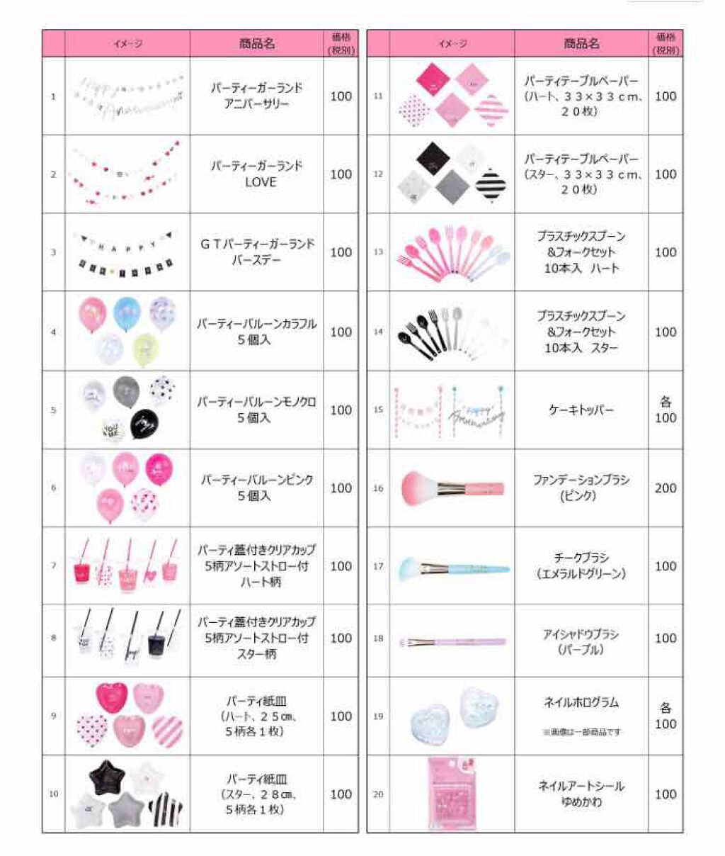 春姫 アイシャドウブラシ/DAISO/メイクブラシを使ったクチコミ（1枚目）