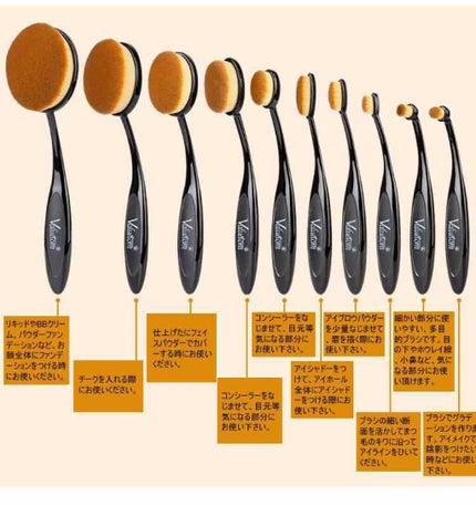 歯ブラシ型メイクブラシ/Valuetom/メイクブラシを使ったクチコミ(3枚目)