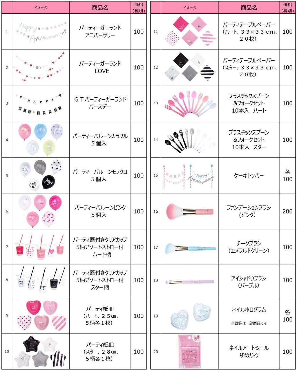春姫 チークブラシ/DAISO/メイクブラシを使ったクチコミ(3枚目)