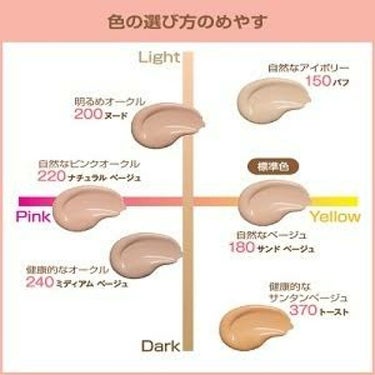 カラーステイ メイクアップ/REVLON/リキッドファンデーションを使ったクチコミ（2枚目）