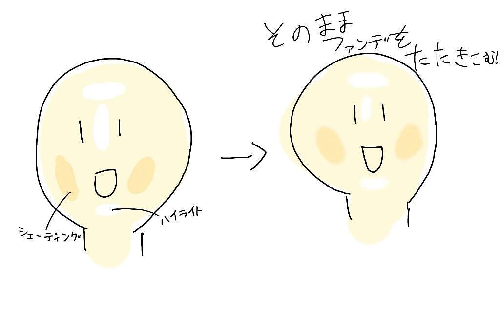 M クッション ファンデーション(モイスチャー)/MISSHA/クッションファンデーションを使ったクチコミ(2枚目)