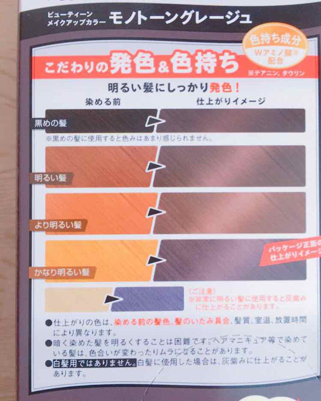 メイクアップカラー/ビューティーン/ヘアカラーを使ったクチコミ(2枚目)