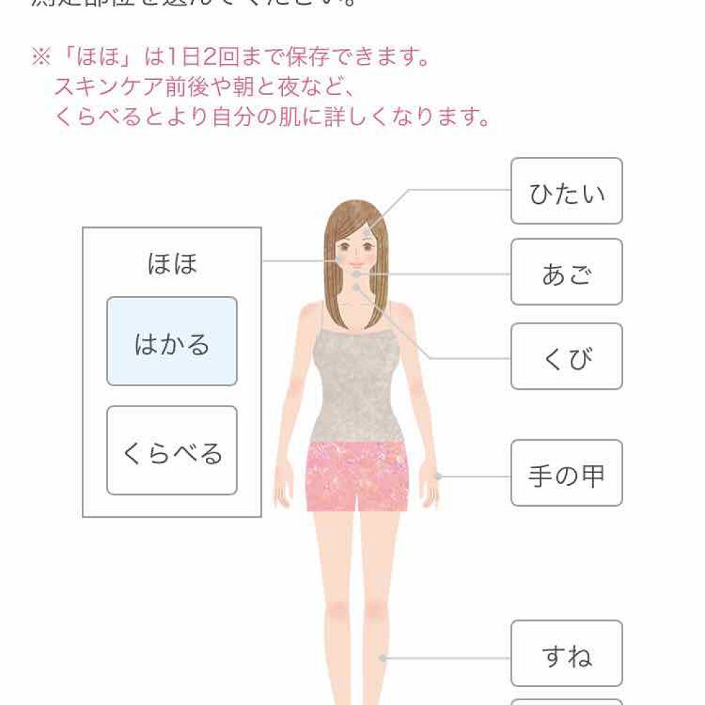 肌水分センサー/KANEBO/その他を使ったクチコミ(3枚目)