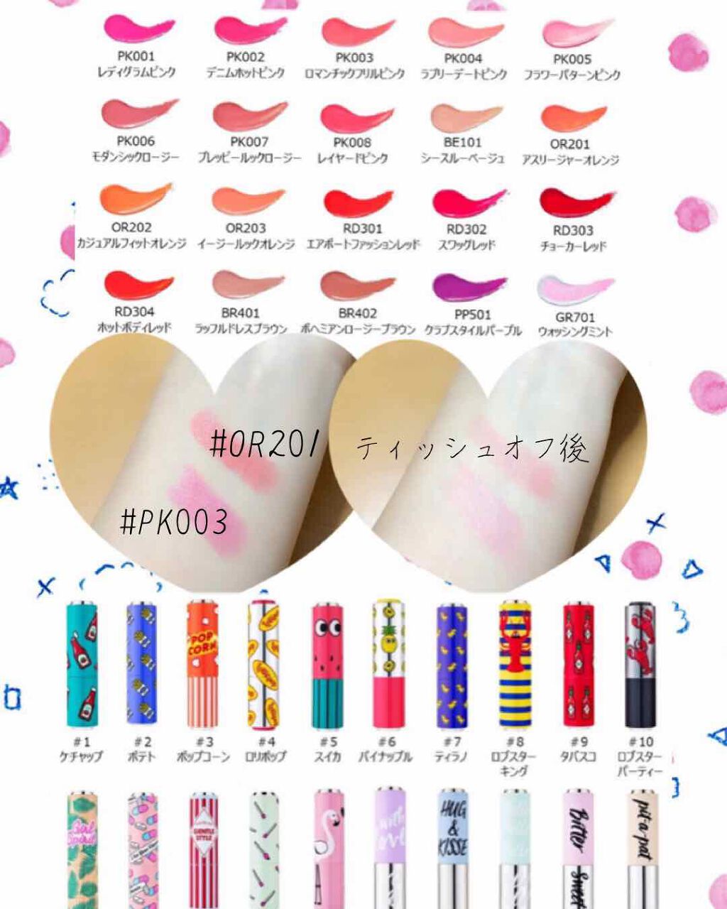 ディアマイ グロッシーティントリップトーク/ETUDE/リップグロスを使ったクチコミ(2枚目)