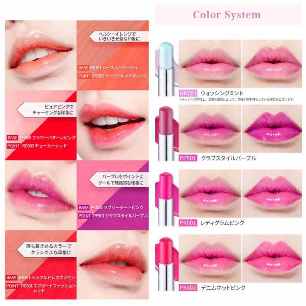 ディアマイ グロッシーティントリップトーク/ETUDE/リップグロスを使ったクチコミ(1枚目)