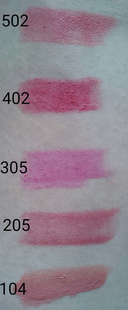 ラスティング リップカラーN/CEZANNE/口紅を使ったクチコミ(1枚目)