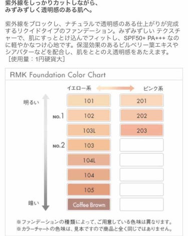 RMK UVリクイドファンデーションのクチコミ「RMK  UVリクイドファンデーション

サンプルで101を頂いたのですが私の肌より少し暗めで.....」（2枚目）