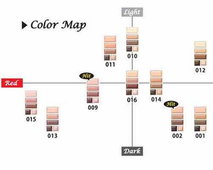 ショコラスウィート アイズ/リンメル ロンドン/アイシャドウパレットを使ったクチコミ(2枚目)